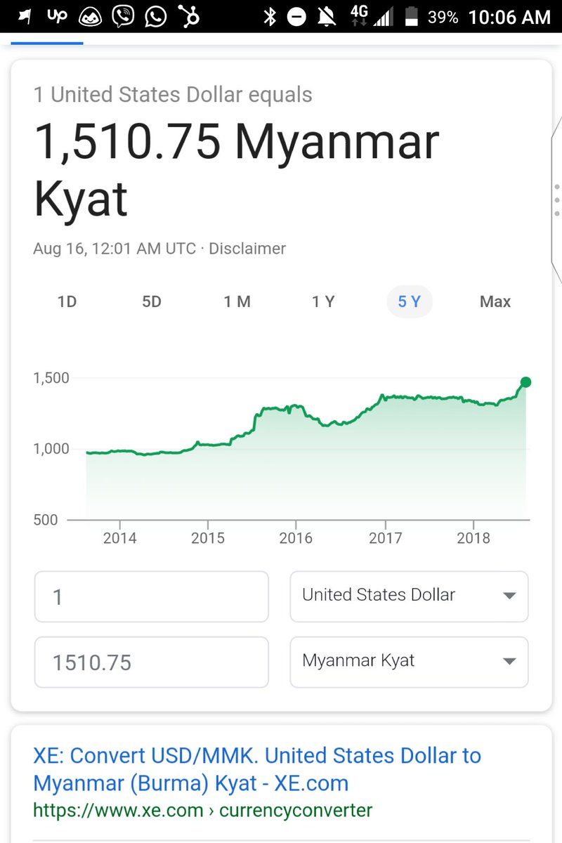 myanmar exchange rate myanmar exchange rate