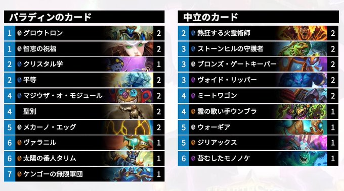 パラディンのtwitterイラスト検索結果 古い順