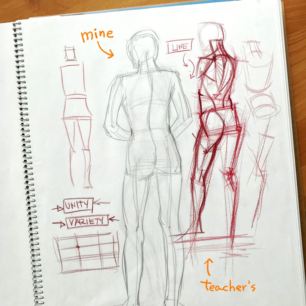 マイケル ハンプトンの人体の描き方 躍動感をとらえるアナトミーとデザイン 著者のマイケル ハンプトン先生 来日セミナー 2ページ目 Togetter