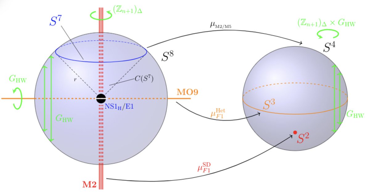 book general relativistic dynamics extending einsteinæs