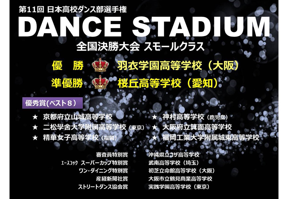 第11回 日本高校ダンス部選手権
     スーパーカップDANCE STADIUM

✴️全国大会 スモールクラス結果✴️

#ダンススタジアム
