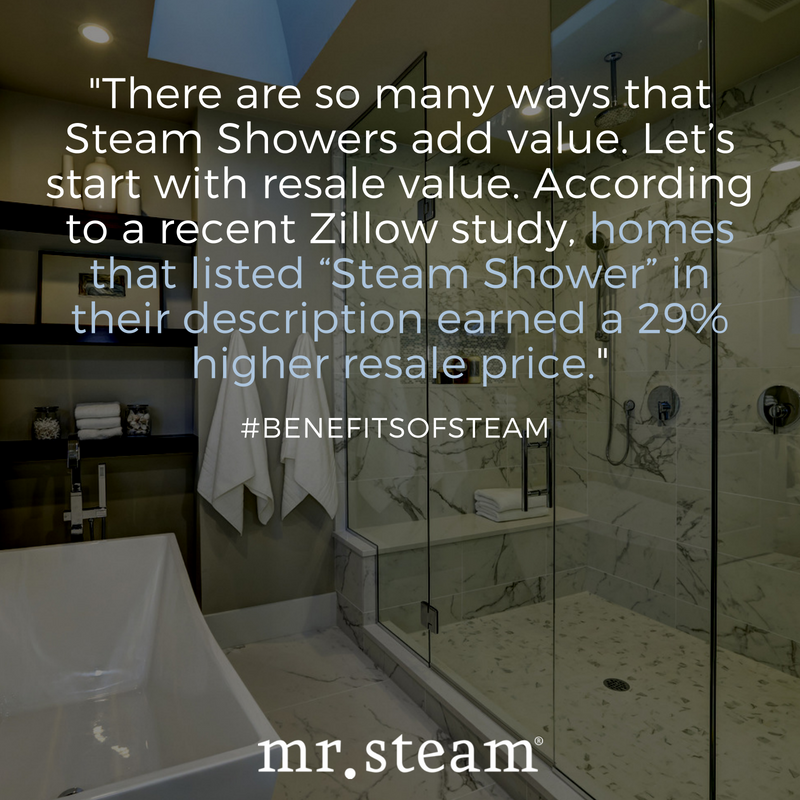 steamtherapy's tweet photo. Steam Shower Remodeling FAQs, Questions from Professionals https://t.co/36nbNGGZsa https://t.co/W9RTyWxB9T