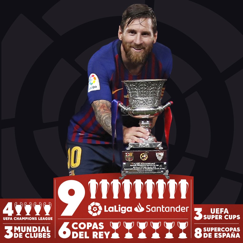 Messi = ETERNO 💥

Ningún jugador en la historia del <a href="/FCBarcelona_es/">FC Barcelona</a> ha conseguido más títulos que Leo.