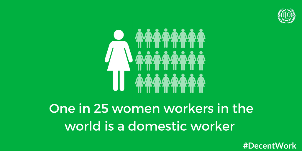 ilo's tweet photo. There are 67 million domestic workers worldwide. They often face low wages, excessively long hours and are vulnerable to abuse. Their rights must be protected. https://t.co/MlzjJinLxz https://t.co/fpDJLJgrQq
