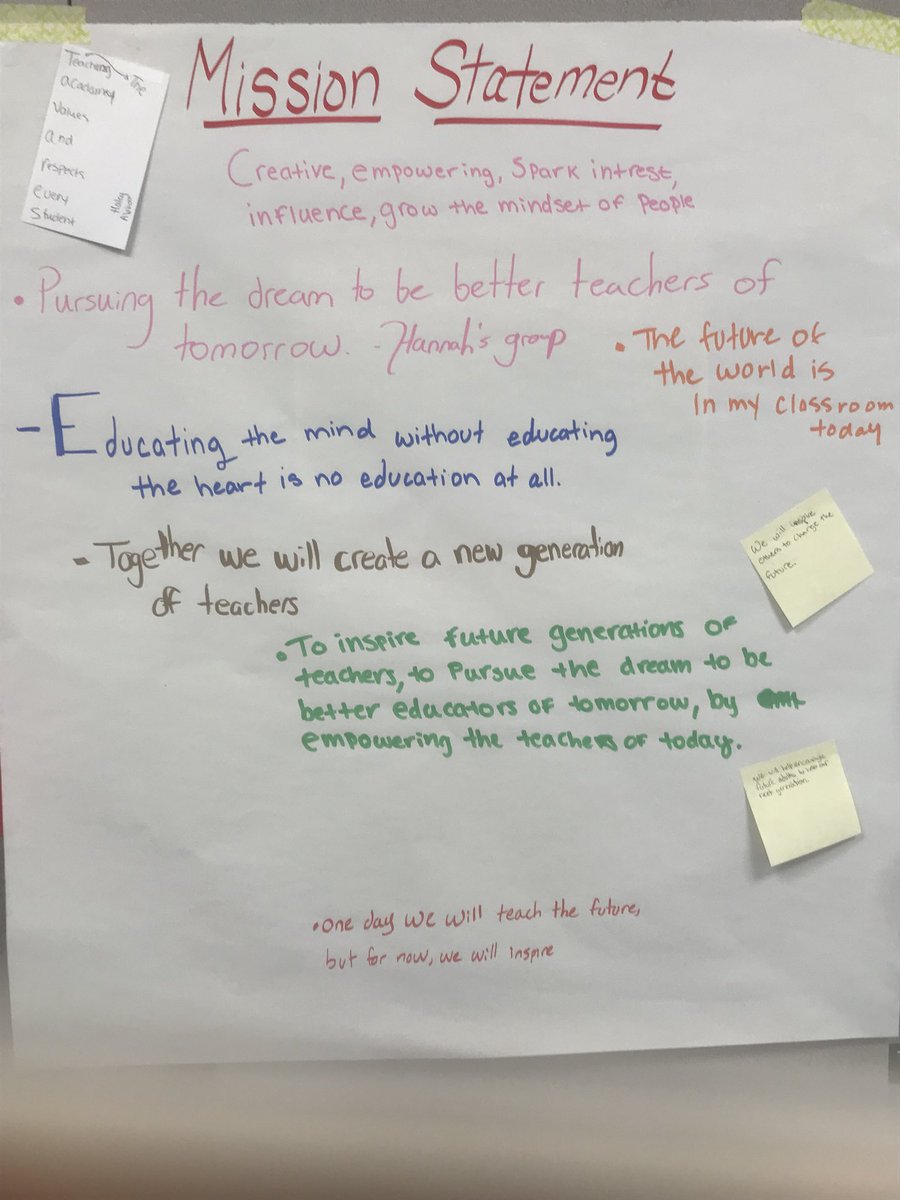 Supt_Kornegay's tweet photo. Future educators in the new @lakeschools Teaching Academy @bulldogtracks developing their mission statement. Can we hire them now? https://t.co/G7folYw9Hx