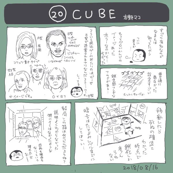 ネタバレ映画メモ20「CUBE」 