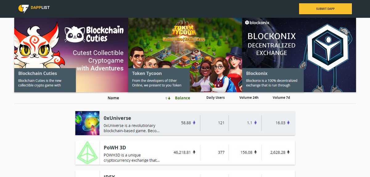 Blockonix (No giveaways)- Decentralized Exchange tweet media