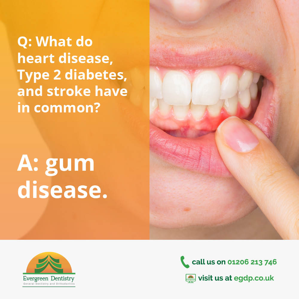 Evergreen Dental tweet media