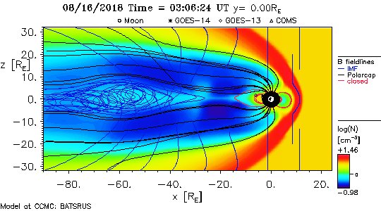 tightorbit's tweet photo. STRONG COSMIC RAYS OPP SUN HIT EARTH MAGNETISM
Nemesis Nibiru Hercolubus Wormwood science astronomy space moon planet earthquake meteor cosmic tightorbit earth comet @ShareThis #PlanetX @NIBIRUPLANETX16 @NASA @NASASun @_SpaceWeather_ @NOAASatellites #EclipseLunar #mooneclipse2018 https://t.co/Yp2GQ1FpsX