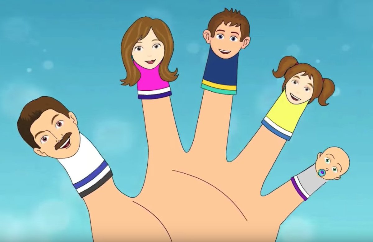 фингер фэмили. фингер фэмили. семья пальчиков finger family rhymes in russian russian finger family nursery rhyme. семья на пальчиках рисунок. Finger family cocomelon.