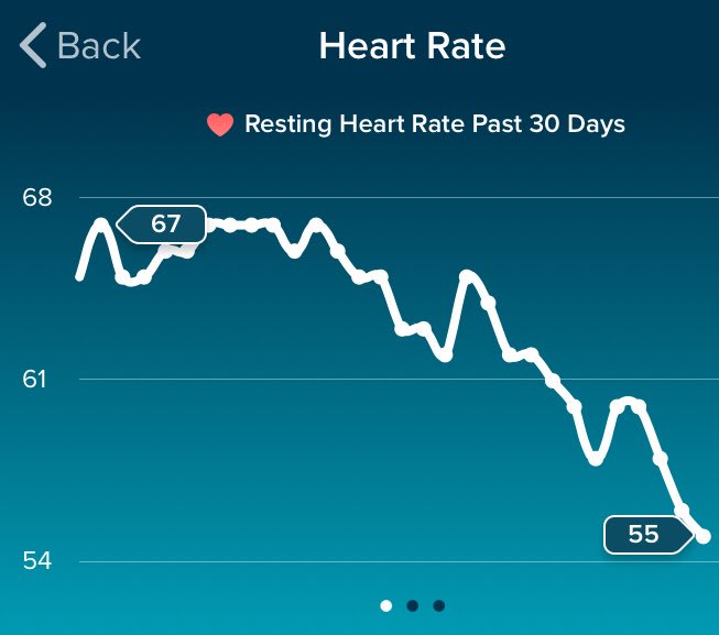 For those who think teaching is not stressful.....and we don’t deserve long holidays....