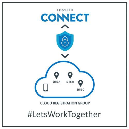 LexacomDictate's tweet photo. #LexacomConnect combines all the benefits of #Lexacom3 and #DocumentCreation, with added advantages of #MultiSiteWorking and secure information sharing. For more information please get in touch #LetsWorkTogether https://t.co/KQXH6yHX7K https://t.co/QJx4WJb0Wl