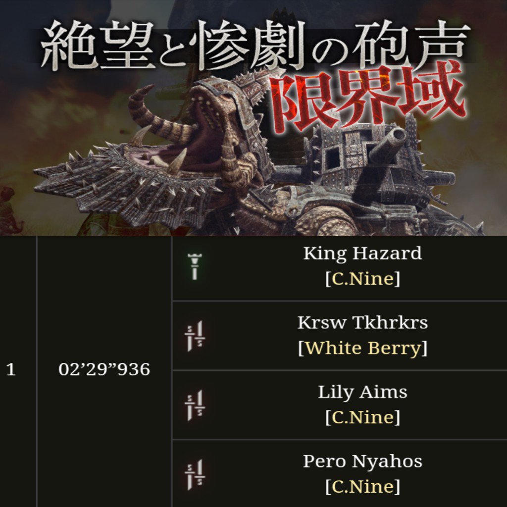 KenkingDDOF's tweet photo. #DDON
親指が痛いのでTA休止します。
下手くそでしたが総合で
こんなにいい結果ばかり頂けて
C9に加入して良かったです。
PT組んでくれたみんな
ありがとうございました(o・ω・o) https://t.co/nOpDMmb9gq