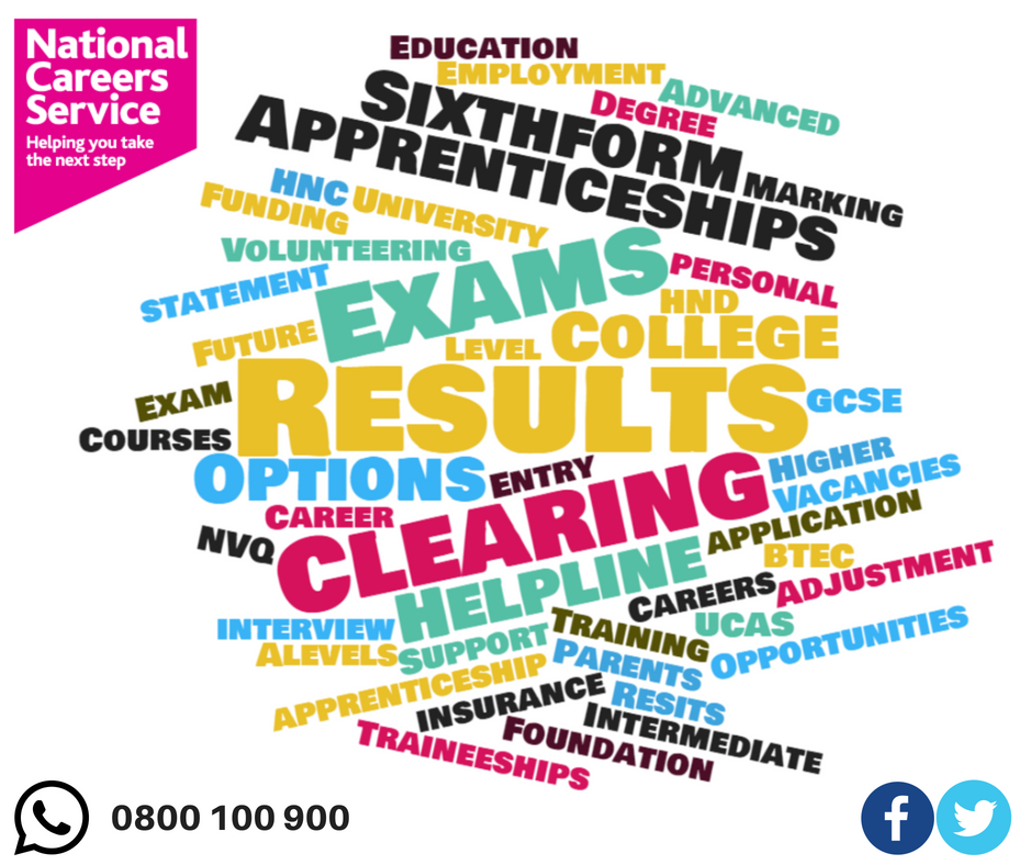 Raising the Bar (@suffolkrtb) on Twitter photo #ALevelResults day! Don’t forget you can speak to an expert careers adviser by calling 0800 100 900 <a href="/NationalCareers/">National Careers</a> #RaisingTheBar #ALevelResults day! Don’t forget you can speak to an expert careers adviser by calling 0800 100 900 <a href="/NationalCareers/">National Careers</a> #RaisingTheBar