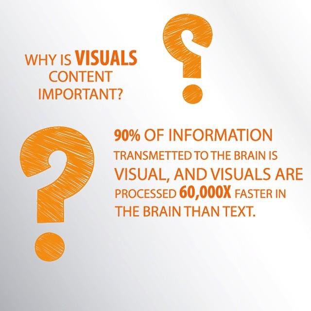 hisba's tweet photo. Simple pictures make a big difference!
.
.
.
.
.
.
#dubai #ecommerce #hisba #services #security #planning #webdesign #webdevelopment #appdevelopment #socialmedia #digitalmarketing #technology #kuwait #kuwaitcity #q8 #colors #designlife #designst #internet #accounting #love https://t.co/5jlkABNw4a