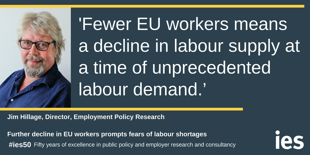 EmploymtStudies's tweet image. Further decline in EU workers prompts fears of labour shortages. Read Jim Hillage's latest blog for #ies50: employment-studies.co.uk/news/further-d…