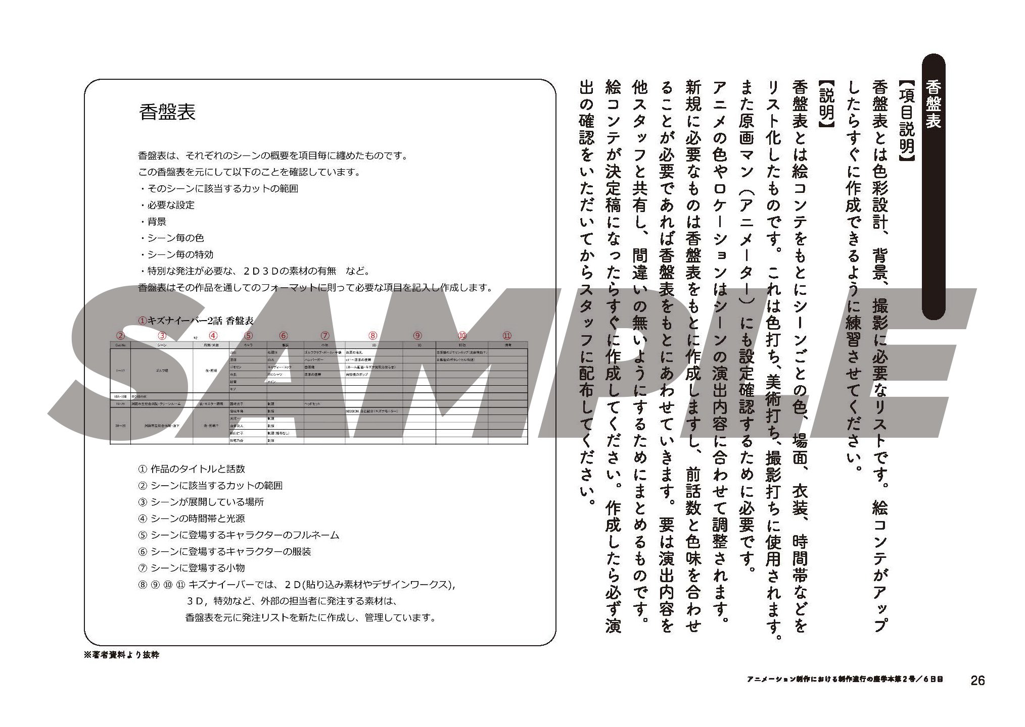 舛本和也 على تويتر 夏コミで頒布させて頂きました アニメーション制作における制作進行の座学本2 をcomic Zinさんにて取り扱い頂くことになりました 今回はアニメの制作工程 スタッフ紹介 シーン割表や香盤表 スケジュールの立て方などを説明しております