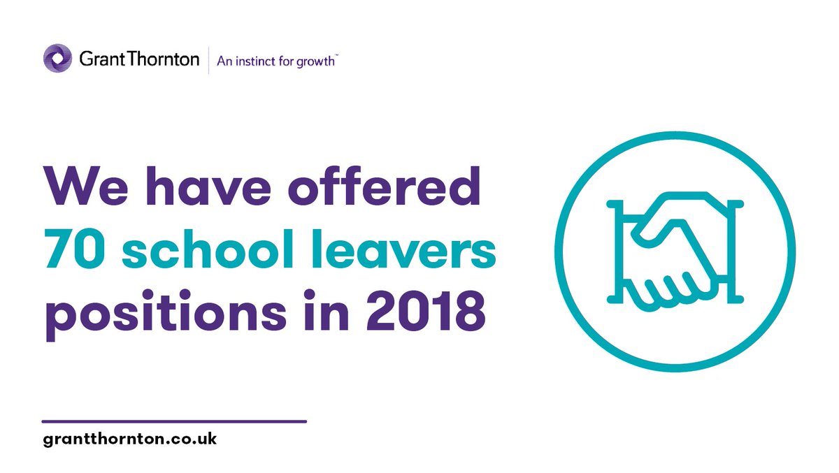 GrantThorntonUK's tweet photo. Our school leavers join us on a five year programme working with a cross-sector of clients and also study for their professional accountancy qualifications. Find out more about our opportunities https://t.co/hae83hHcFj #Alevelresultsday2018 https://t.co/5sQ7B0NMCV