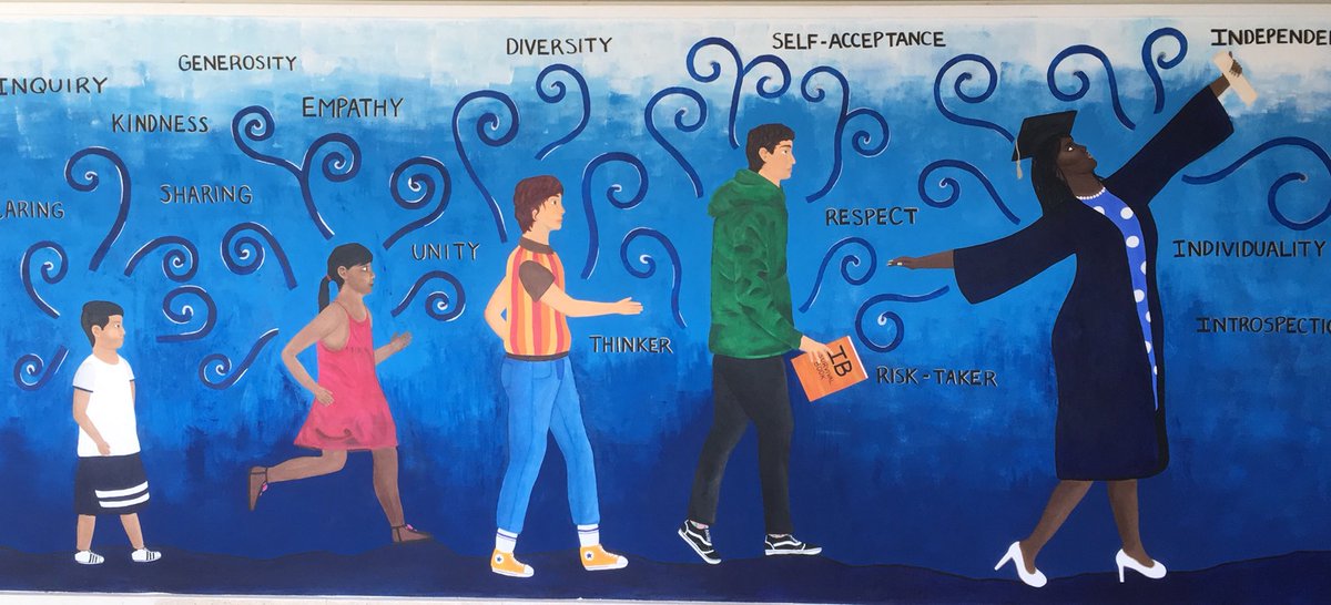 ASMempowerED's tweet photo. Back to work!  Love this mural @schoolmadrid art students created of what it means to be a student at ASM! https://t.co/fJm70WmhdZ