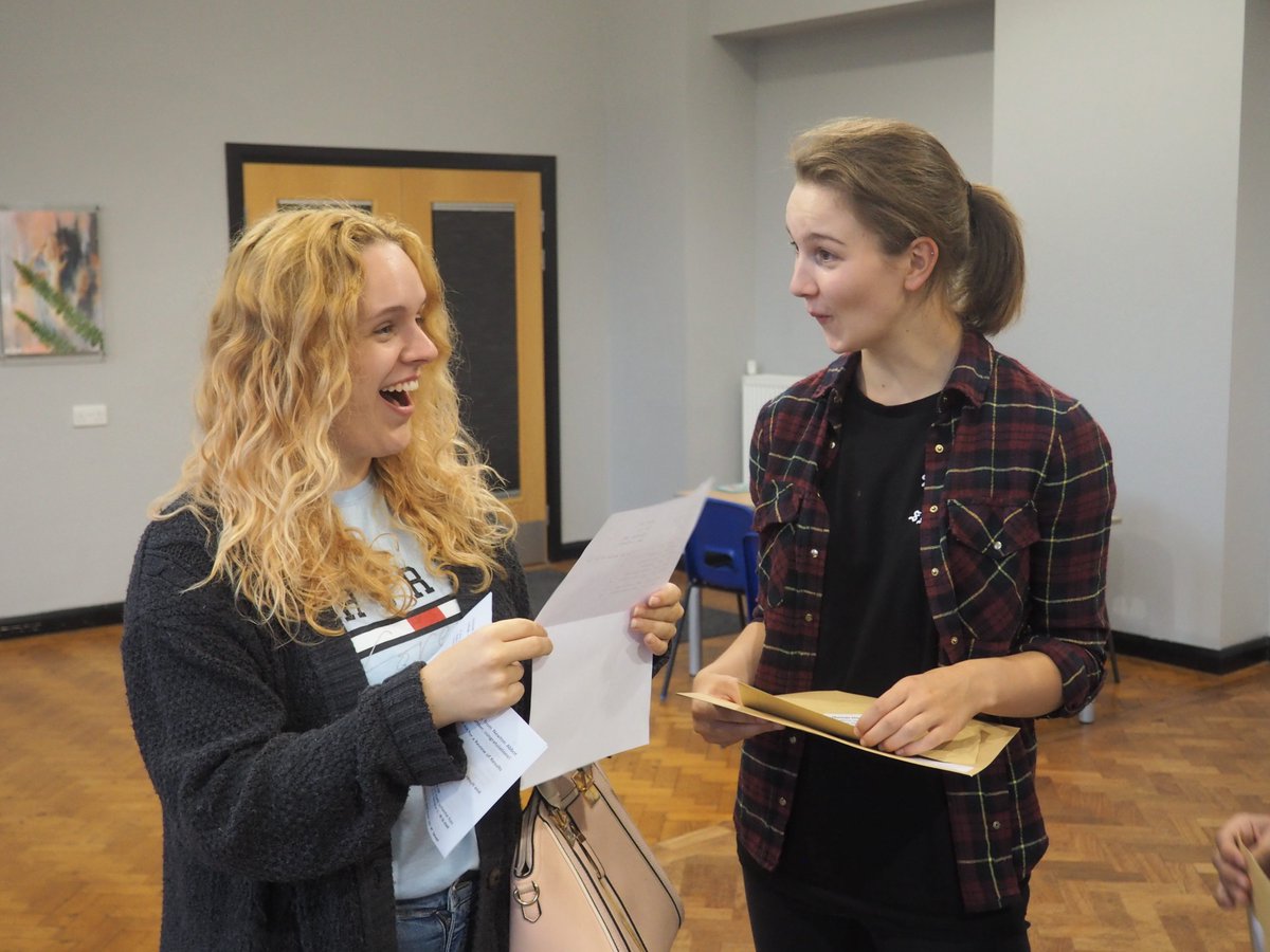 #NACNews 100% pass rate at NAC!! We couldn't be prouder of our amazing students and their brilliant #ALevelResults - they have all worked so hard. We will miss you all but know you will have amazing futures! #imaginewhatspossible #smashedit 

nacollege.devon.sch.uk/news/college-a…
