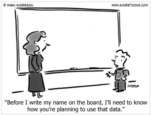 _DataSupport's tweet photo. We love this joke by @andertoons. Since it's #NationalTellAJokeDay, what are your best #GDPRJokes? https://t.co/gIZG4x2ol1