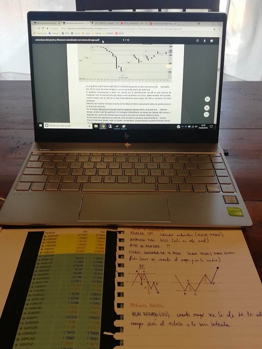 ivaanao's tweet photo. @Albitamix trabajando para nuestra clase 😉 https://t.co/MdqU19a48g