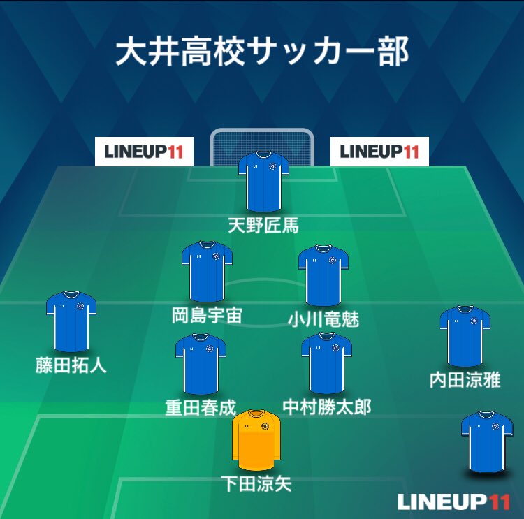 8月16日地区大会1回戦
会場馬入ふれあい公園
対高浜高校

前半0-1

後半0-4