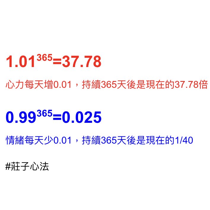 盒on Twitter 1 01 365 37 78 心力每天累積0 01 持續365天後是現在的37 8倍0 99 365 0 025 情緒每天減少0 01 持續365天後是現在的1 40 1 01與0 99法則也可以用在練 莊子心法 盒on Twitter 1 01 365 37 78 心力每天累積0 01 持續365天後是現在的37 8倍0 99 365 0 025 情緒每天減少0 01 持續365天後是現在的1 40 1 01與0 99法則也可以用在練 莊子心法