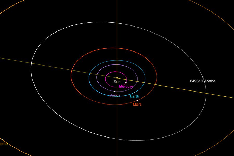 We’re saddened by the loss of Aretha Franklin. Asteroid 249516 Aretha, found by our NEOWISE mission and named after the singer to commemorate the #QueenOfSoul, will keep orbiting beyond Mars. See more details: go.nasa.gov/2Pfkdkb