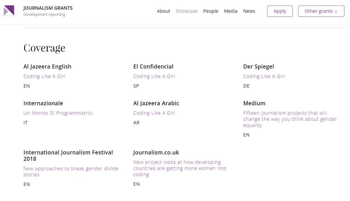 CodingLikeGirl's tweet image. innovation.journalismgrants.org/projects/codin…

👆🏾all about us and where to play the interactive documentary 

choose your language among our coverage media

- they are #womenintech -
- this is #codinglikeagirl -

@journagrants