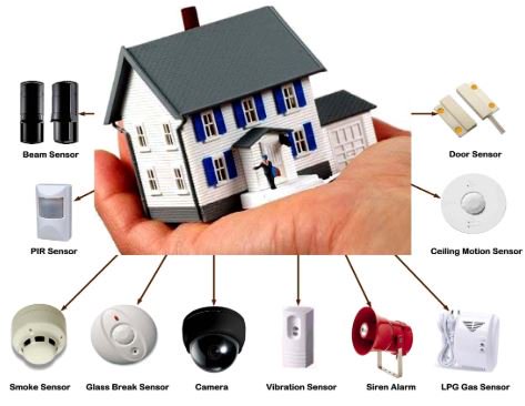 TrueSpies's tweet photo. #neighborhoodwatch #homesecurity #homeautomation #homesecuritysystem #smarthometechnology #technology #technologyrocks #internetofthings #smartlife #smarttech #securitycamera #homesafe #gadgets https://t.co/DvLQfBbMHe
