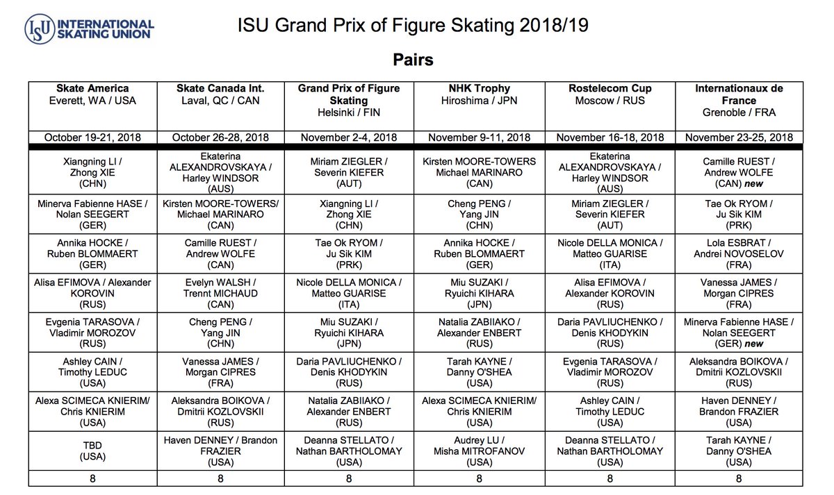 GP - Grand Prix of Figure Skating 2018-2019 (общая) - Страница 3 Dku6sQtV4AAAJpR