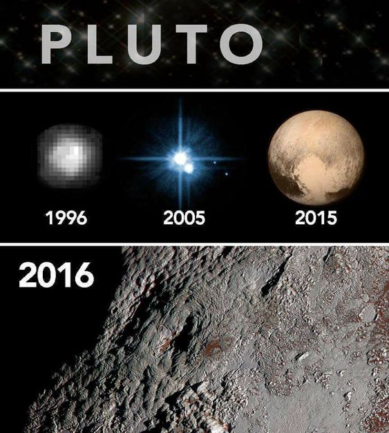 KaticaApps's tweet image. #Pluto #planets