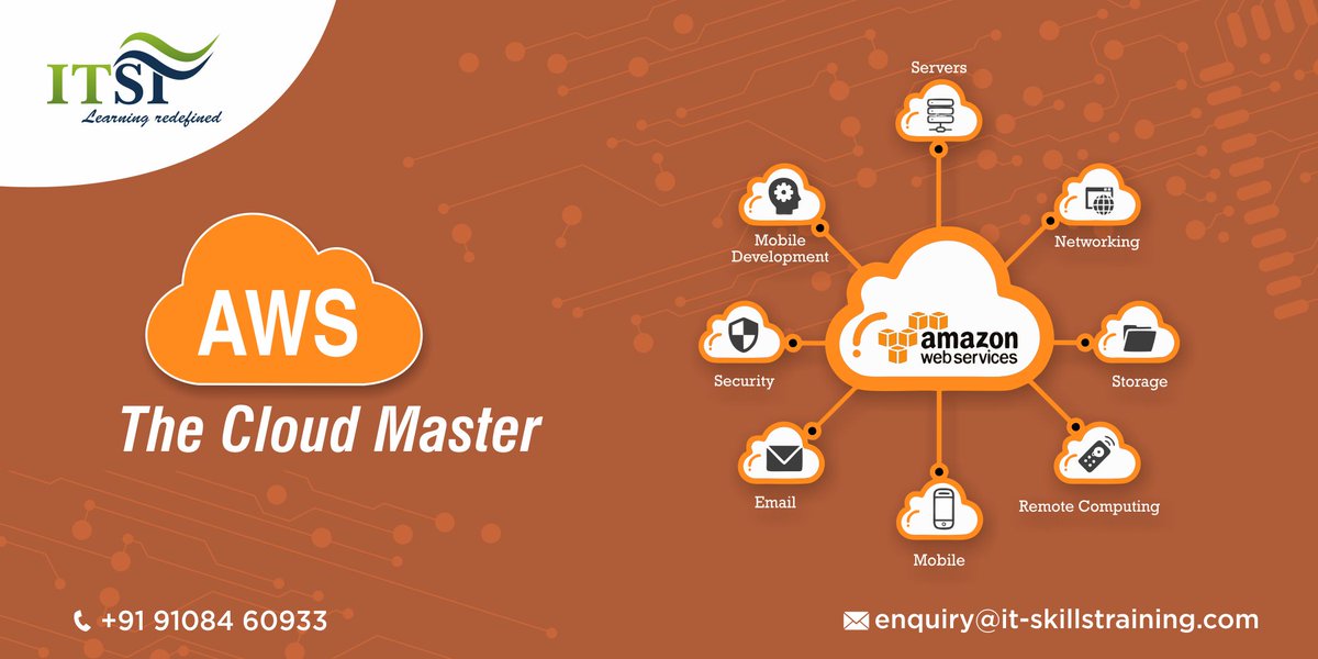 ITSkillTraining's tweet photo. Amazon Web Services. 
The Cloud Master!
#AmazonWebServices #CloudMaster #ItSkills
For more information
Visit: https://t.co/7I5mqGfuYe
Or Call: 9108460933 https://t.co/x8JJWLyWU9