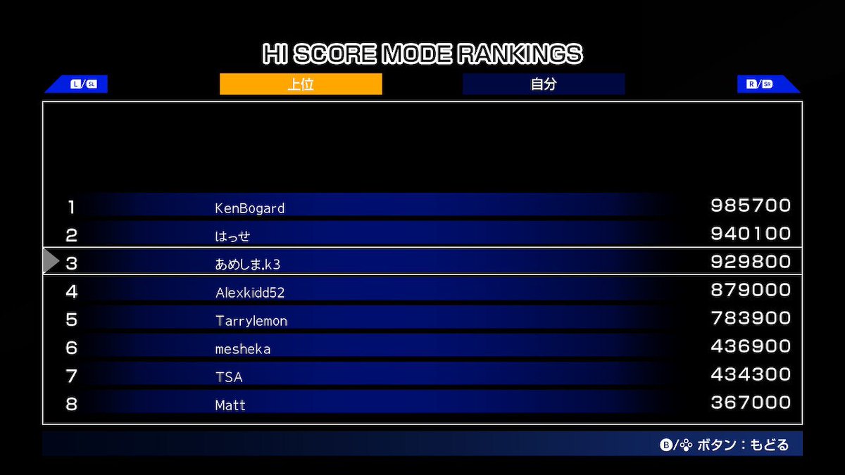 dotk3's tweet photo. Switch版で3位入賞&初5ボス到達 (∩˘ω˘)⊃)) とまるんじゃないぜ #ASO2 https://t.co/S6YmHhrp8W