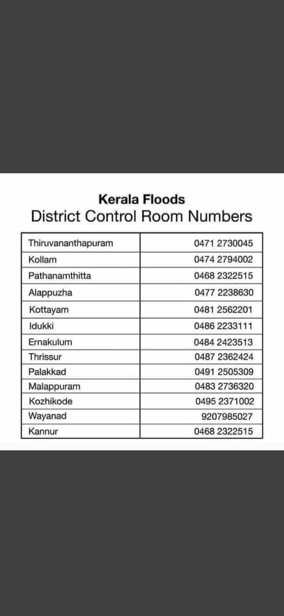 gautam_rode's tweet photo. Situation in kerala is really bad .. Please help people of kerala by donating whatever you can.. Below are the details #KeralaFlood https://t.co/fOrBztiSbS
