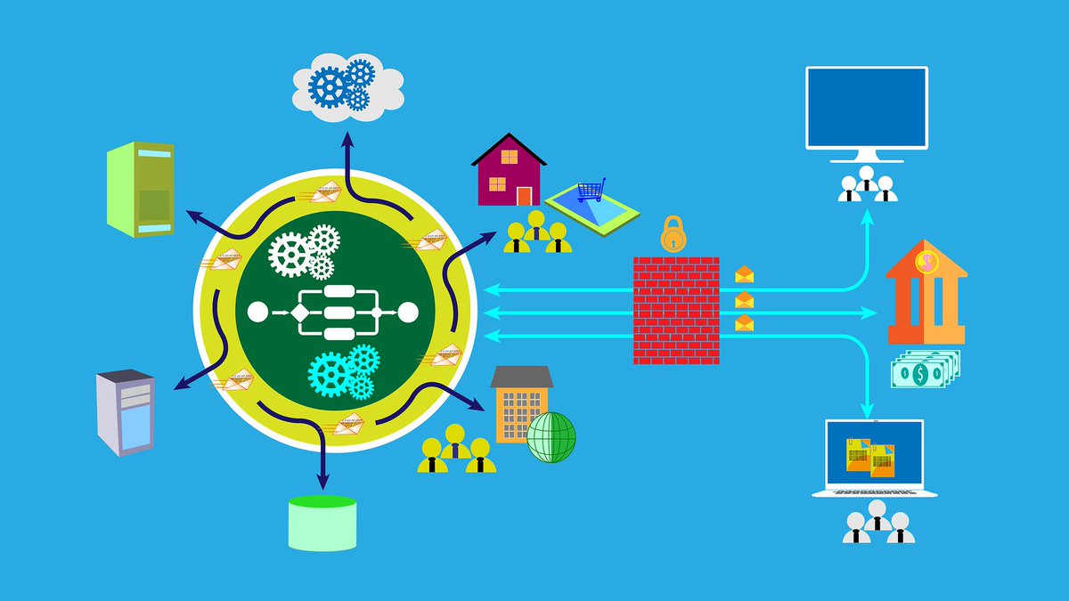 Flexsin's tweet image. How does High Availability System Architecture design matters for business continuity – get the tips that work bit.ly/2watscV.
#CloudComputingService #ArchitectureDesign #AWS