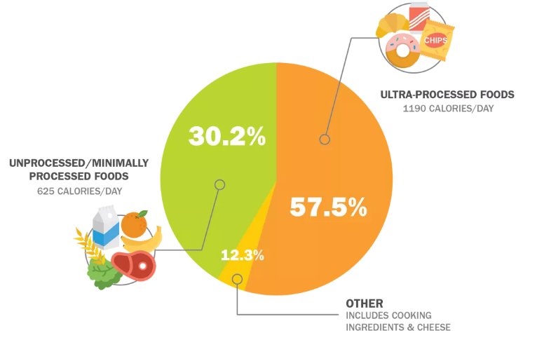 online A Z of the Environment: Covering the Scientific, Economic, and Legal Issues Facing All Types of
