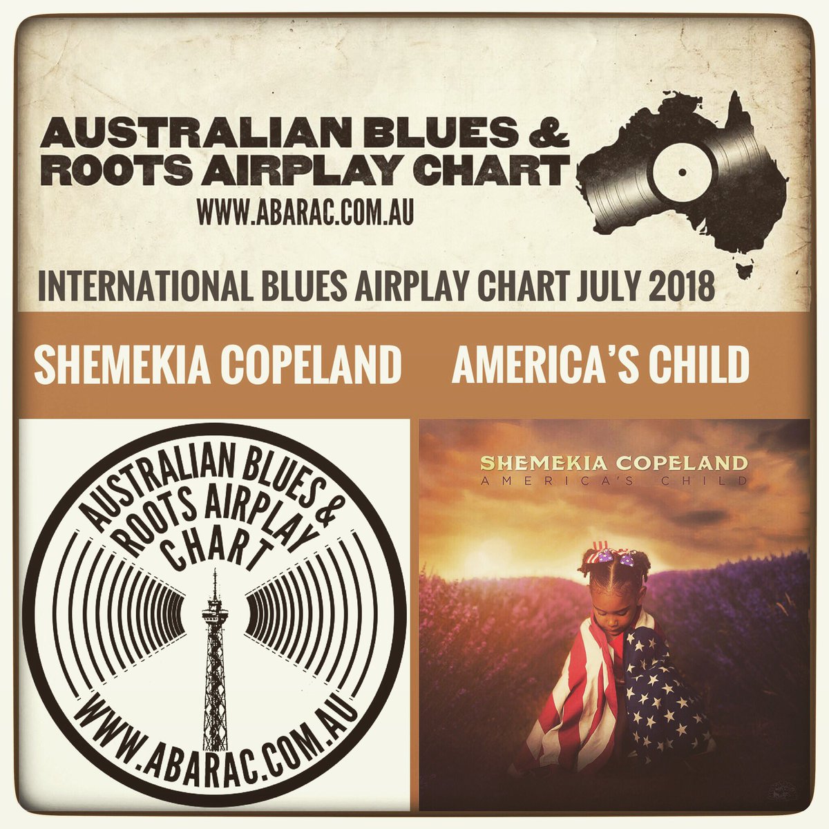 Australian Airplay Chart