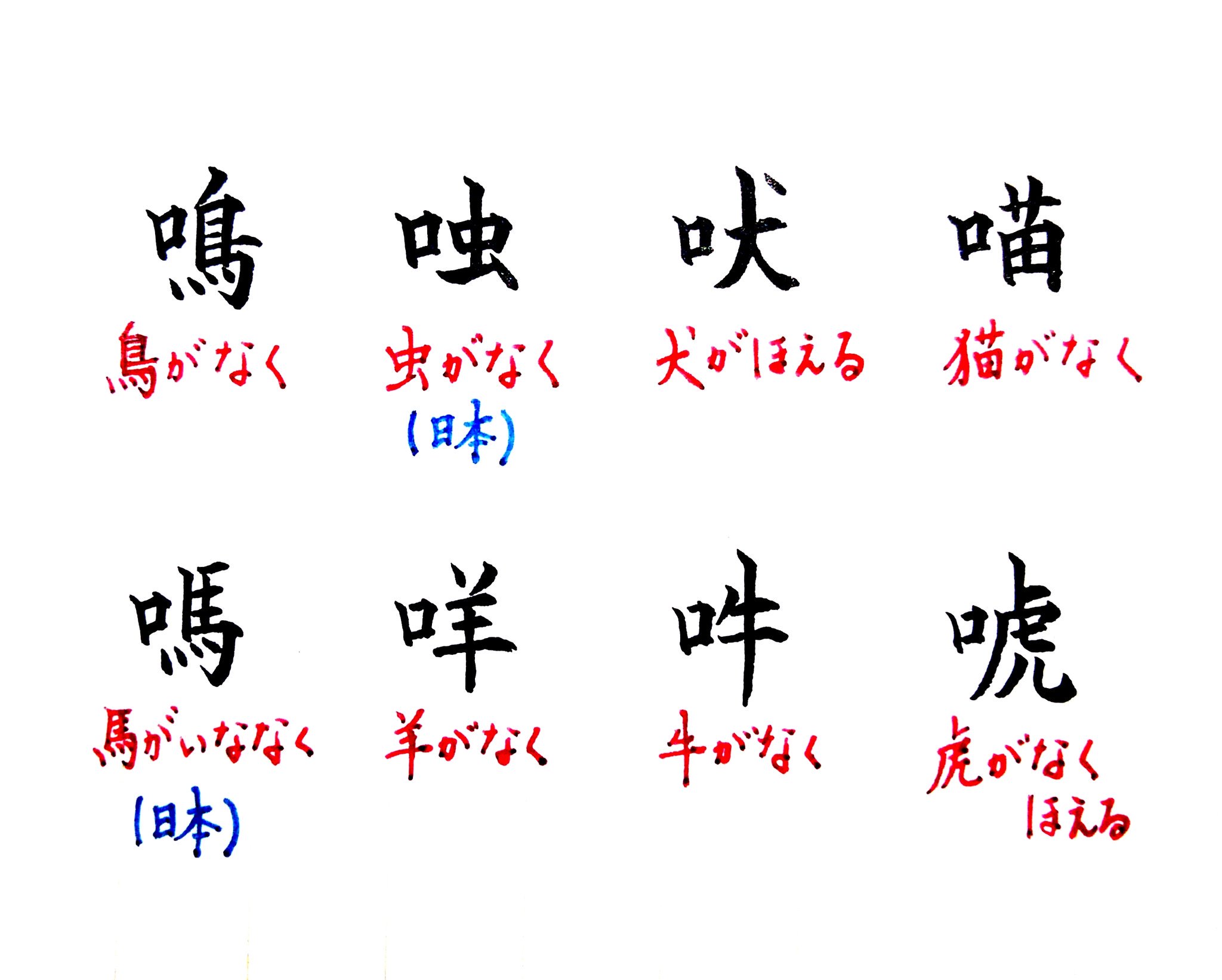 拾萬字鏡 64 動物の鳴き声を表す口偏の会意あるいは形声文字 鳴き声をあらわすオノマトペの類は摹声詞などと呼ばれる 思いついたものを書いたが他にもあるだろうか 日本 とあるものは中国の例が不明で日本における例があるもの T Co