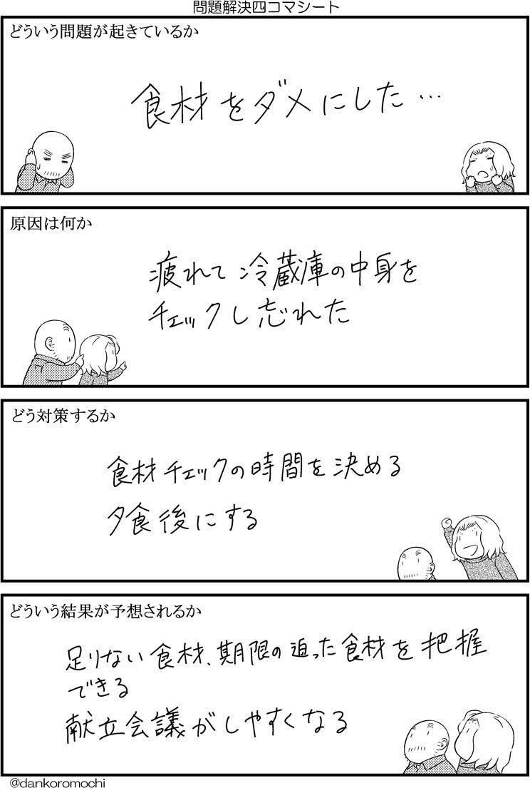 問題解決四コマシート。早速使った。
献立会議の結果、明日は焼きそばに決定。 