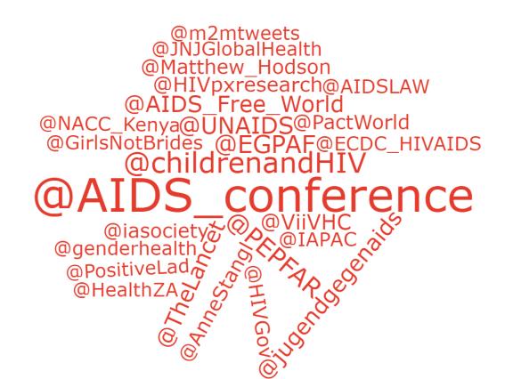 @IAPAC is proud to be recognized by @_social_pharma_ as a key online influencer at last month's #AIDS2018; we are in good company with allies who utilized Twitter to convey our advocacy messages, including @iasociety @PEPFAR @UNAIDS @ECDC_HIVAIDS @EGPAF @ViiVHC