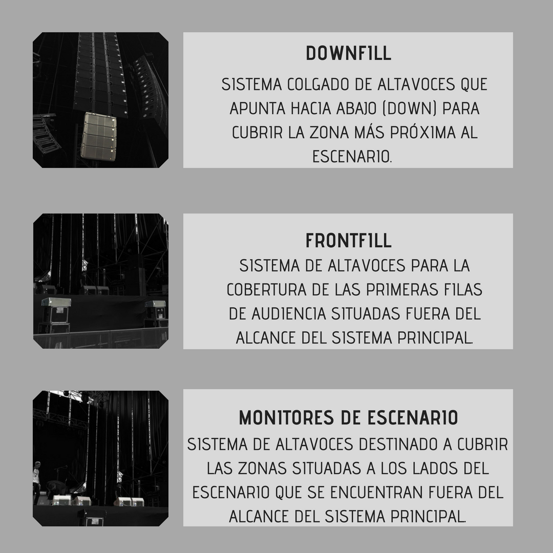 Fluge_AV's tweet photo. ¿Tienes alguna duda sobre las partes de sonorización de un espectáculo? ¡Aquí os dejamos toda la información al respecto!
#sonido #sound #pa #sistemadesonido #frontfill #outfill #downfill #delay #monitoresdeescenario #sidefill #stage #escenario #soundsystem https://t.co/jaoc6sU3rs