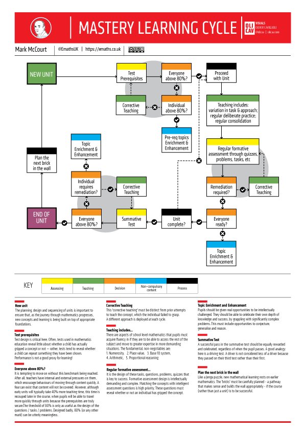 chemical ecology: from gene to ecosystem (wageningen ur frontis