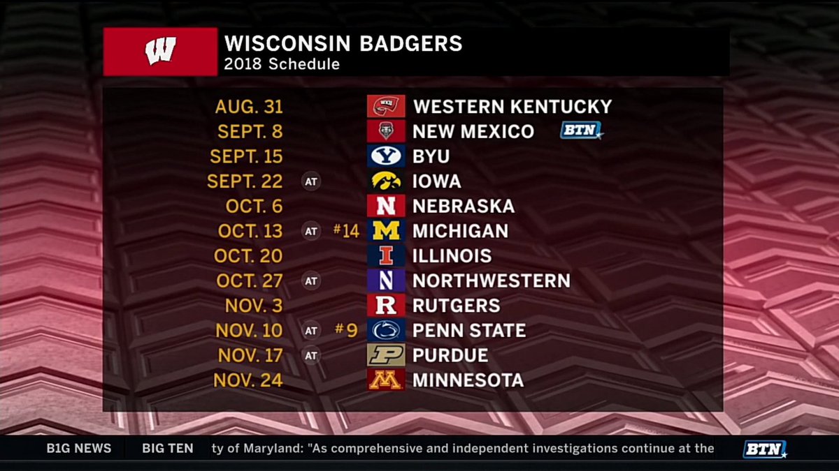 Big Ten Network tweet media