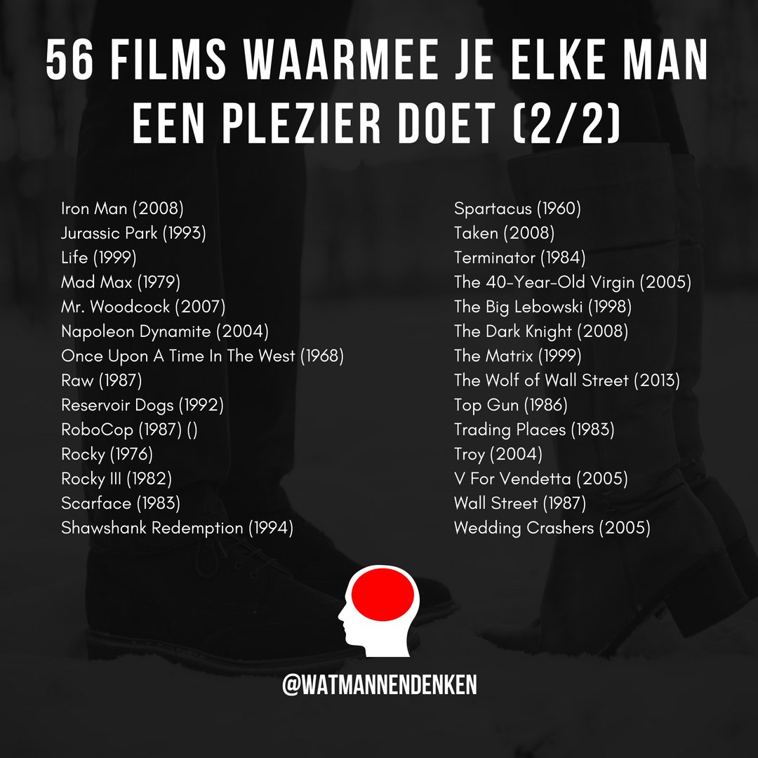 Wat Mannen Denken Auf Twitter Zin Om Samen Een Film Te