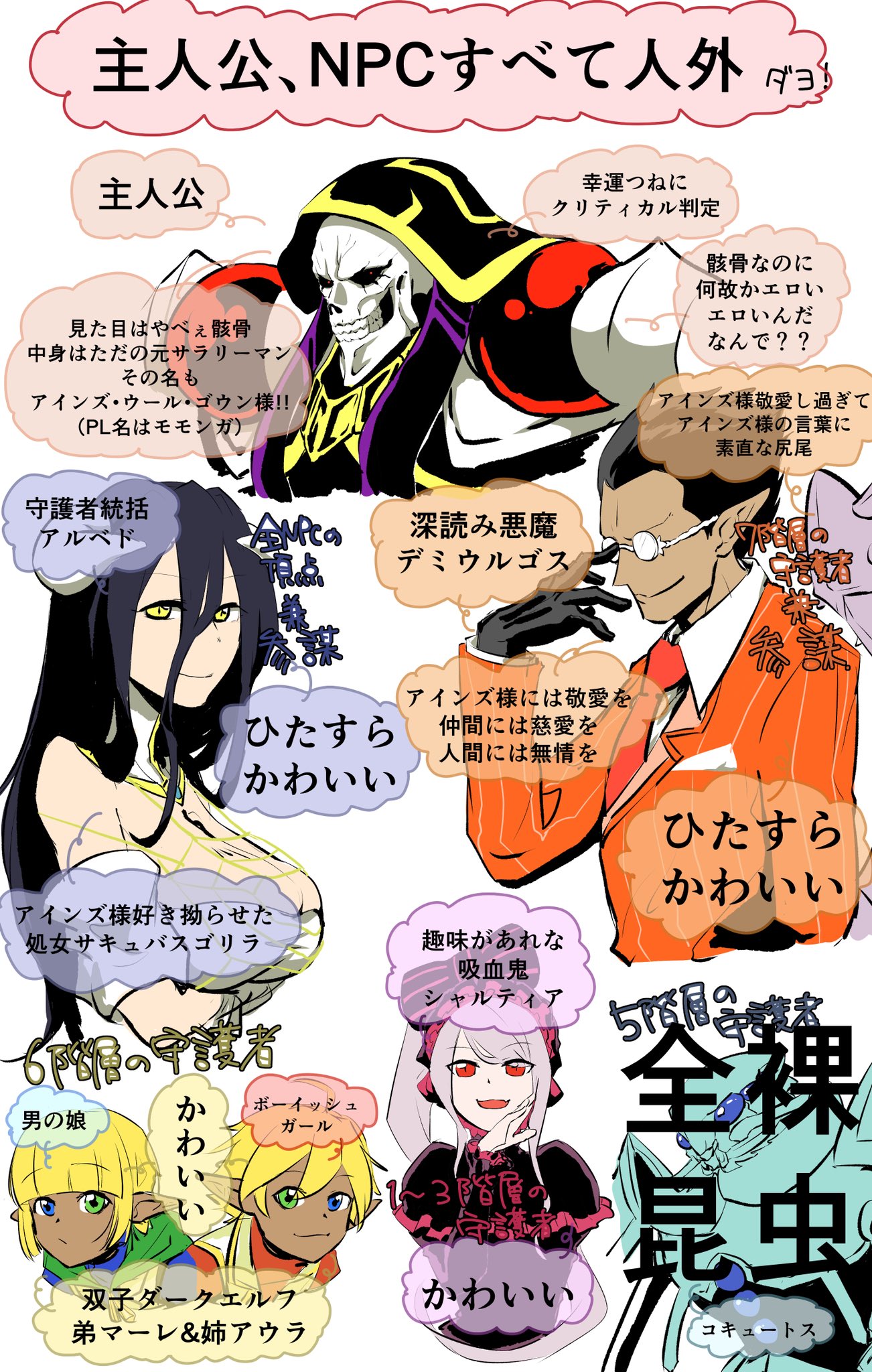 きゅー 友達にすすめるために謎テンションでかいたオーバーロードキャラ紹介と何もわからない1期から3期までのあらすじ オーバーロードは面白いぞ T Co 7nfsqjeknr Twitter