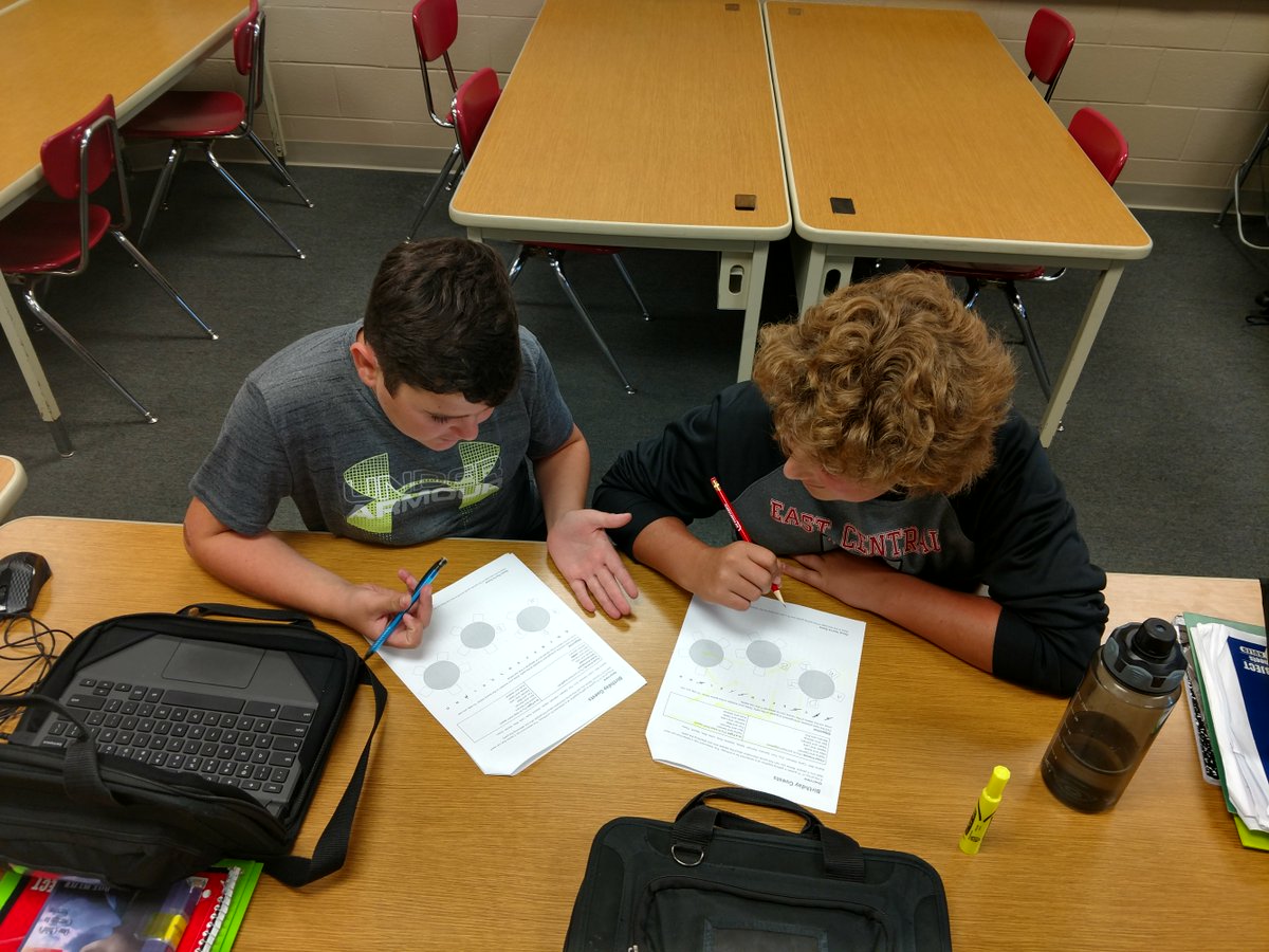Programs are built to solve a problem. Coding students are learning problem solving steps by seating a birthday party, and some guests can and cannot sit next to each other!