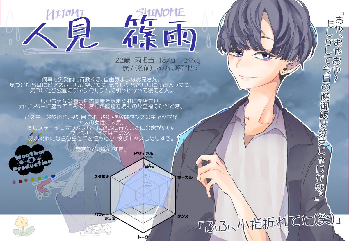 kk_hsk's tweet photo. こちらの身内企画[@W_P_TL ]に雨男子でお邪魔します…！☔️🐸
身辺管理ガバガバお兄さんなのでみんなにたくさんお世話になると思います………ほんとすいませんお願いします…
#うぇざプロ_CS　
#うぇざプロ_projectR https://t.co/wPcfGEAbQ8