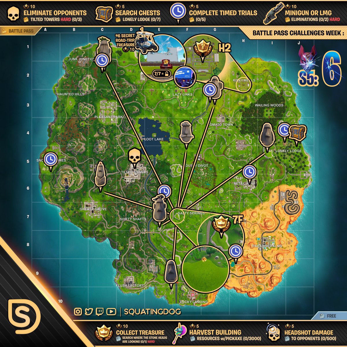 Fortnite News On Twitter Fortnite Season 5 Week 6 Challenges Cheat Sheet Created By Thesquatingdog Where Are The Tiki Heads In Fortnite Season 8 Where Are The Tiki Heads In Fortnite Season 8 Fortnite News On Twitter Fortnite Season 5 Week 6 Challenges Cheat Sheet Created By Thesquatingdog